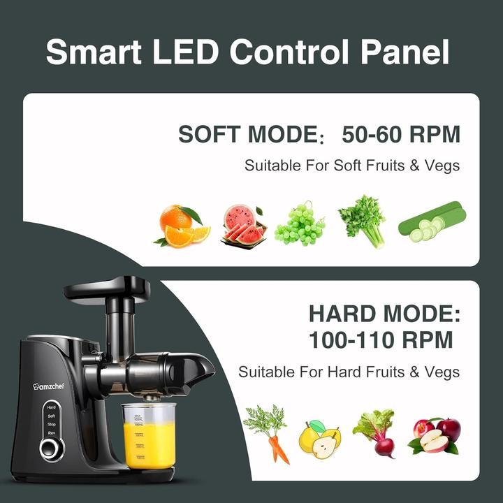 Actual product image Amzchef GM3001