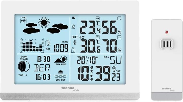 Image du produit Nenurodyta Ecost, Amazon prekė