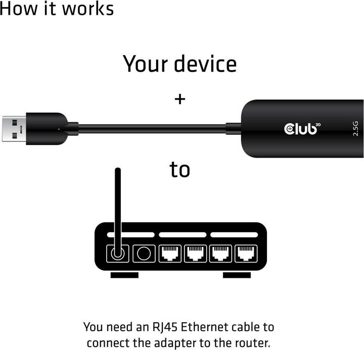 Immagine prodotto Club 3D USB 3.2 Gen1 Tipo A su RJ45 (USB, RJ45 (1x))