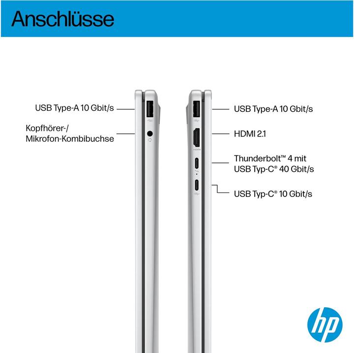 Actual product image HP OmniBook X FlipNGAI 16-as0156ng (16", 512 GB, 16 GB, DE, Intel Core Ultra 5 226V)