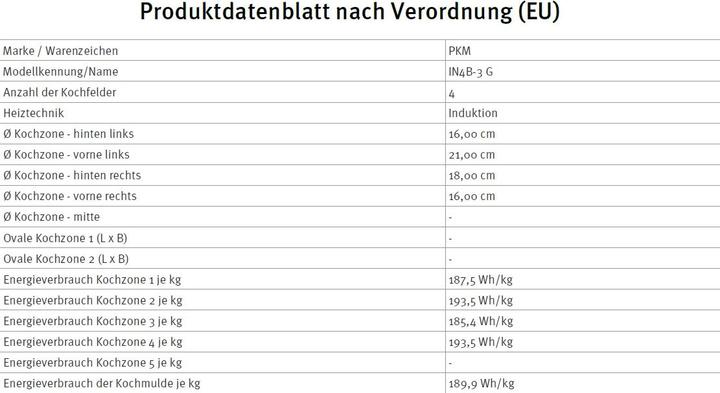 Valeurs nutritives et ingrédients PKM IN 4B-3G (10.50 cm, Table de cuisson à induction)