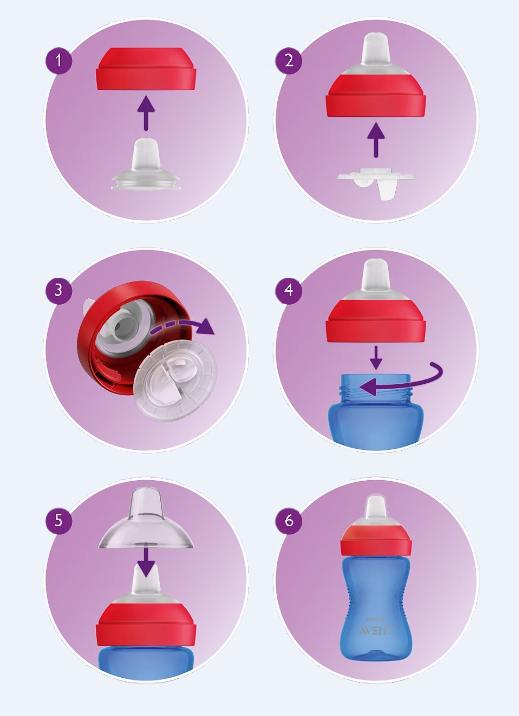 Produktbild Philips Avent Schnabelbecher ohne Griff (300 ml)