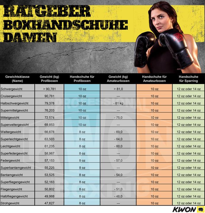 Produktbild Benlee Rodney (12 OZ, 12)