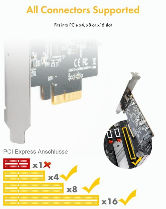 Actual product image Icy Box PCI Card IcyBox USB Type-C Controller Card IB-PCI1901-C32