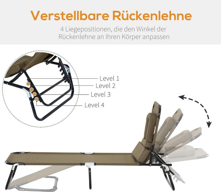 Actual product image Jamb Sonnenliege (190 cm)