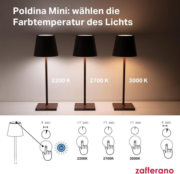 Image du produit Zafferano Poldina Mini Pro (154 lm)
