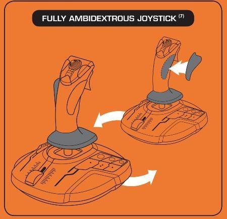 Image du produit Thrustmaster T.16000M FCS Stick (PC)