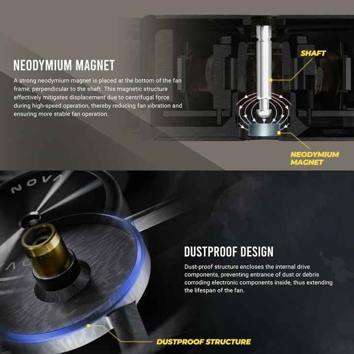 Produktbild Antec The Nova 120 is a high-powered fan with a simple look that supports up to 3200 rpm (120 mm, 1x)