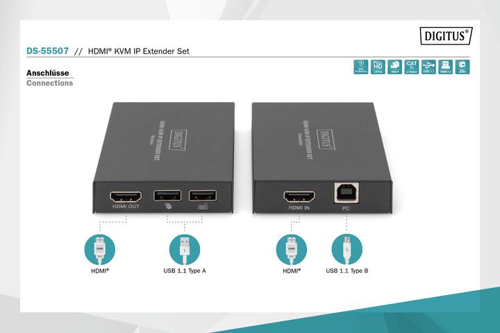 Immagine prodotto Digitus Set extender IP HDMI KVM IP