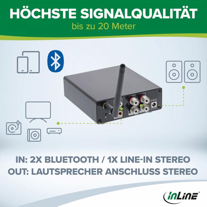 Image du produit InLine Récepteur audio Bluetooth 5.3 avec amplificateur de 96 watts (Récepteur)