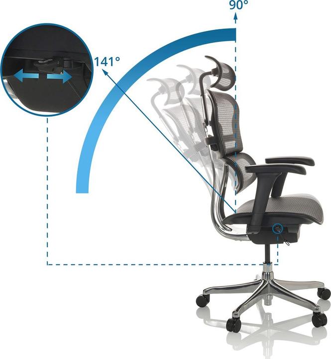 Actual product image Hjh Office Ergohuman Edition I