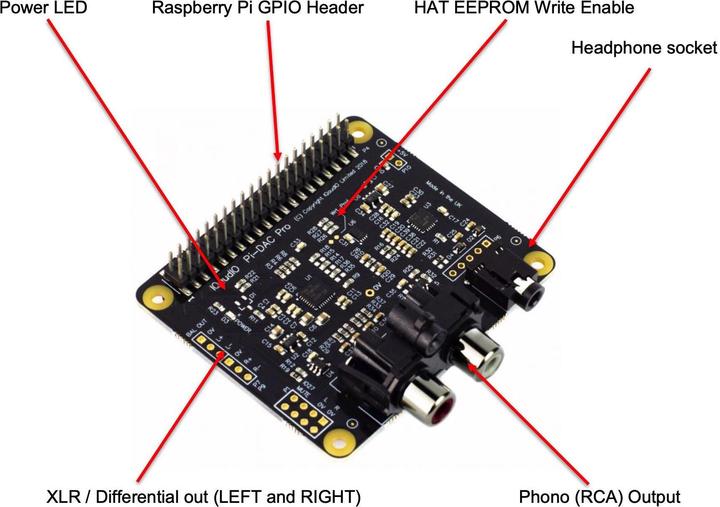 Image du produit Raspberry Pi IQaudio DAC Pro Audio Card (Divers)