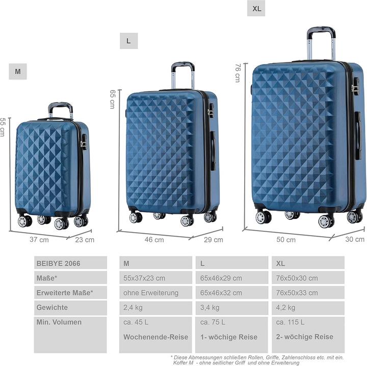 Image du produit Beibye Set de valises (115 l)