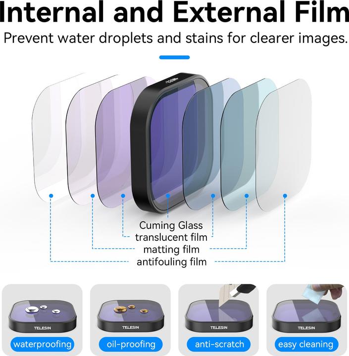 Image du produit Telesin ND32+ND64 Lens filter Kit for GoPro Hero 13