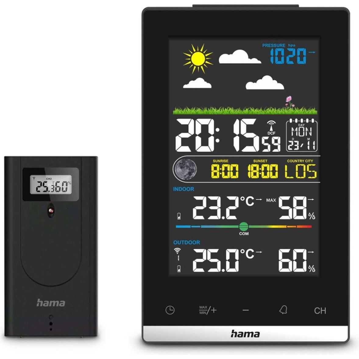 Hama Jamaika, Stazione meteo, Nero