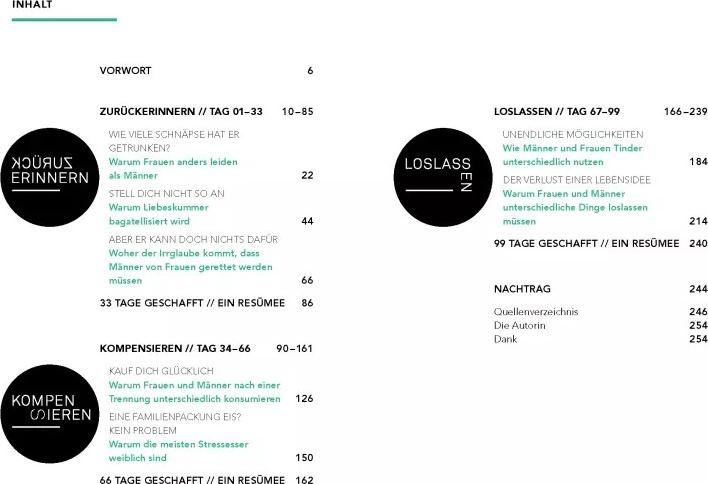 Produktbild Liebeskummer bewältigen in 99 Tagen (Deutsch, Michèle Loetzner, 2020)