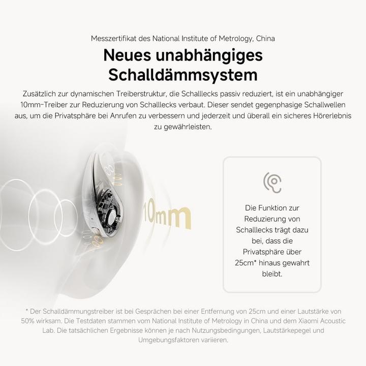 Actual product image Xiaomi OpenWear (NC, 7.50 h, Wireless)