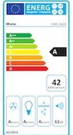 Energie-Label Miele DAS 2620 (Flachschirmhaube)