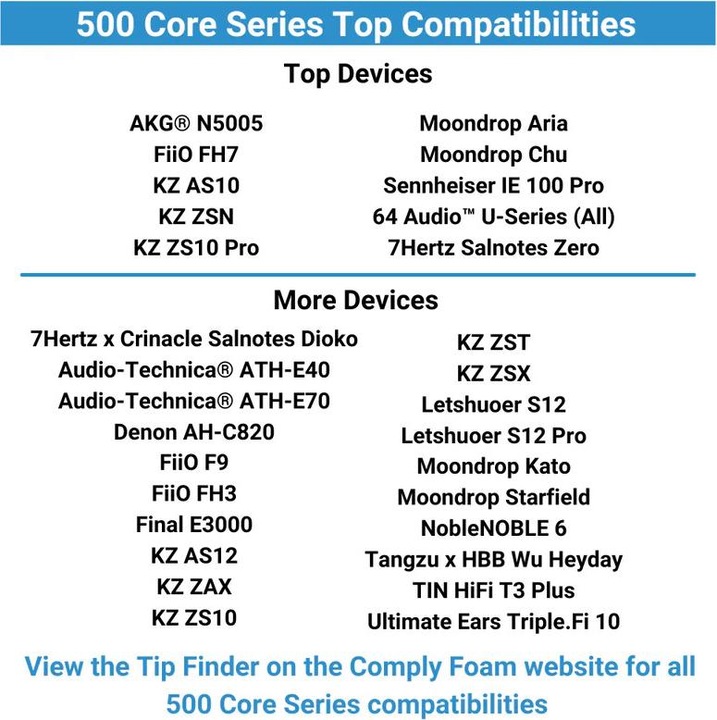 Nährwerte und Zutaten Comply TRZ-200 small