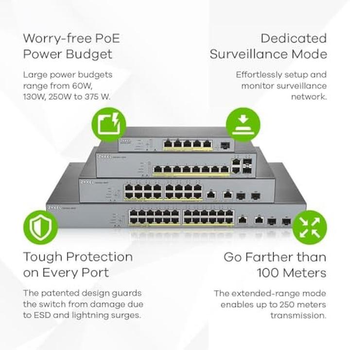 Productafbeelding Zyxel GS1350-26HP beheerde PoE+ (26 ports)