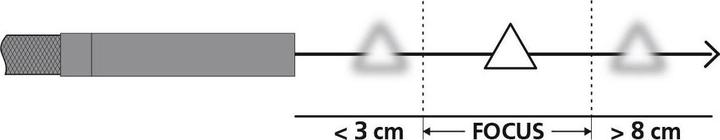 Actual product image Laserliner 082.261E Inspektions-Kamera