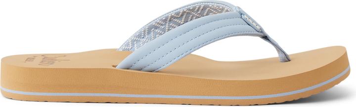 Actual product image Reef Cushion Breeze (40)