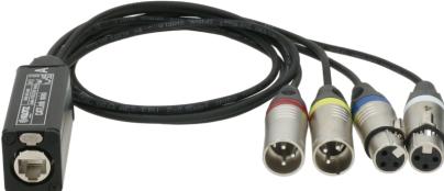 Klotz CLAES-MINI22S (Audio Converter)