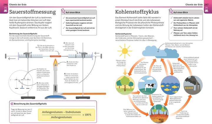 Actual product image Visuelles Wissen. Chemie (German, Roswitha Harrer, DK Publishing House, 2021)
