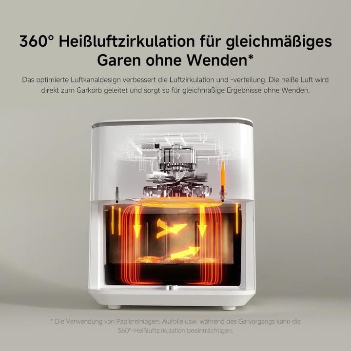 Produktbild Xiaomi Smart Air Fryer