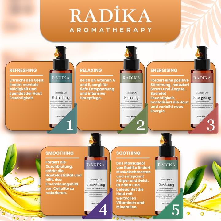 Productafbeelding Radika Massageöl, Glättendes Massage-Öl, 100% Rein, BIO, natürlich, 100 ml (100 ml)
