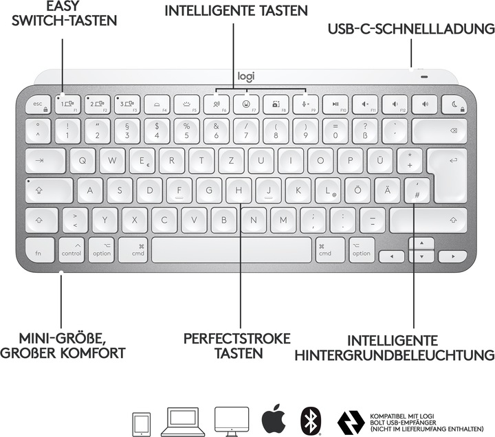 Actual product image Logitech Mx Keys Mini for Mac (DE, Wireless)