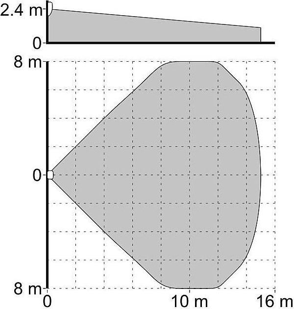 Actual product image Satel Pir Ivory Motion Detector (18 m)