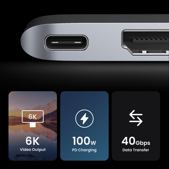 Actual product image Ugreen CM380 (USB-C, 6 Ports)