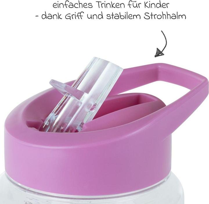 Actual product image Miniland Kiddie Bottle Fantasy