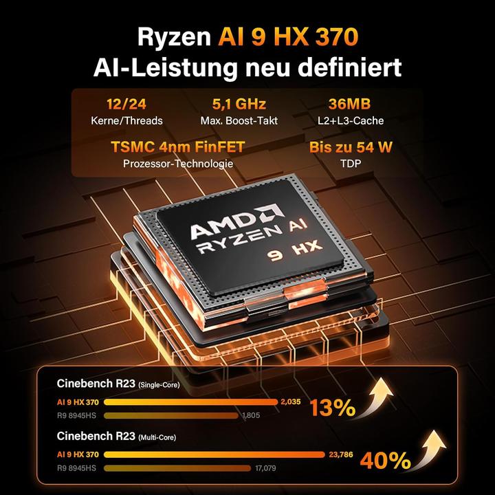Image du produit Geekom AI Mini PC A9 Max mit Windows 11 Pro (AMD Ryzen AI 9 HX 370, 32 Go, 2000 Go)