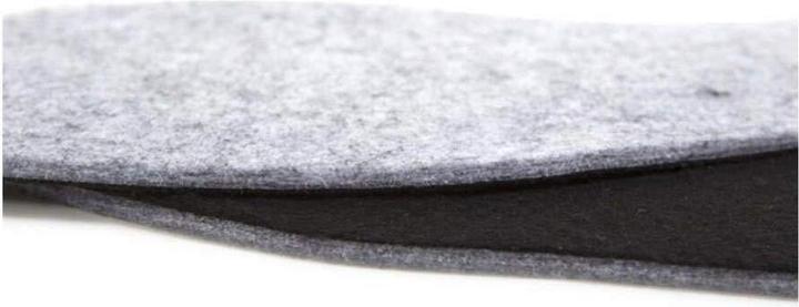 Actual product image Back on Track Felt soles