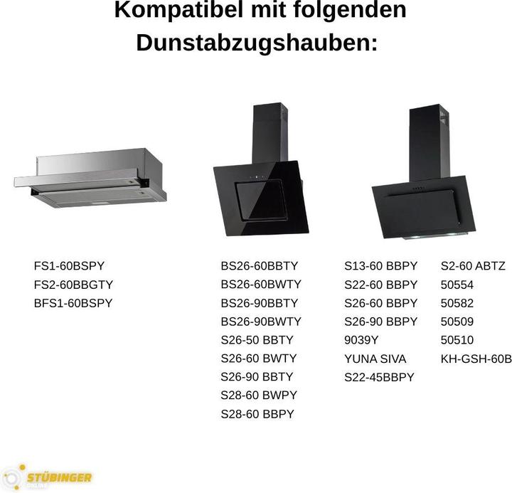 Actual product image PKM Kohlefilter CF140