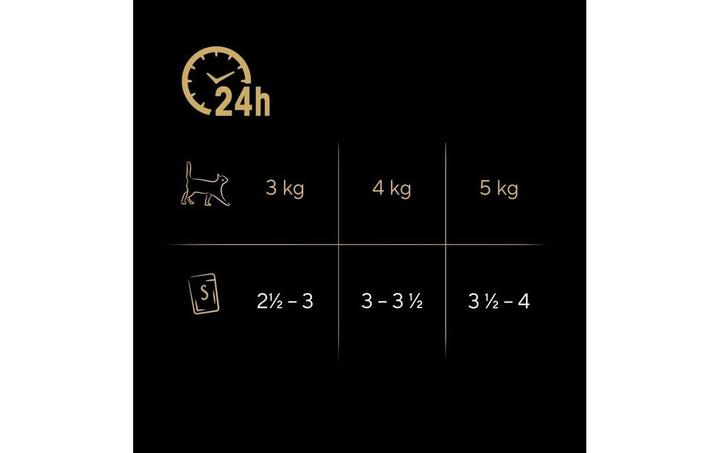 Produktbild Sheba Feine Vielfalt in Sauce MSC (Adult, 12 Stk., 1020 g)