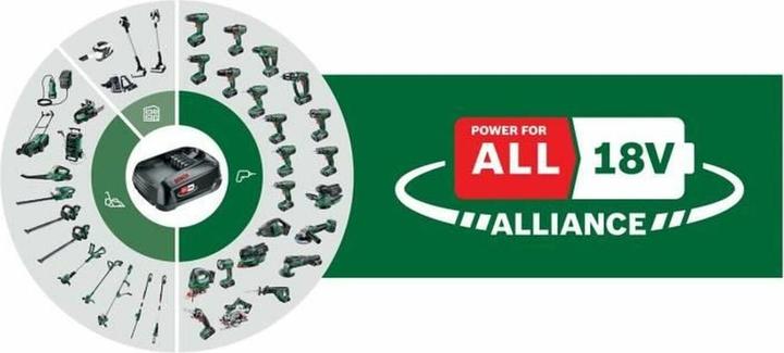 Image du produit Bosch Home & Garden Fontus 18V (Fonctionnement sur batterie)