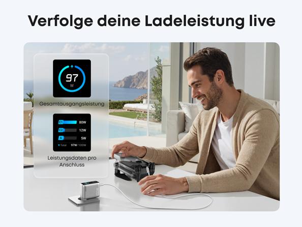 Produktbild Anker Charger 100W incl. Display 2x USB-C 1x USB-A (100 W, 3 Ports)