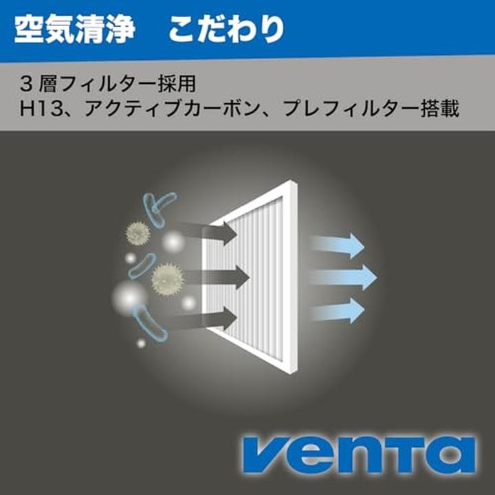 Actual product image Venta AP735 AeroStyle Compact (75 m²)