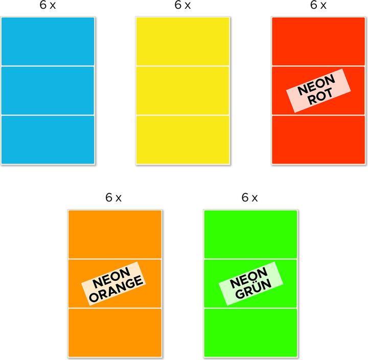 Produktbild Avery Farbige Etiketten