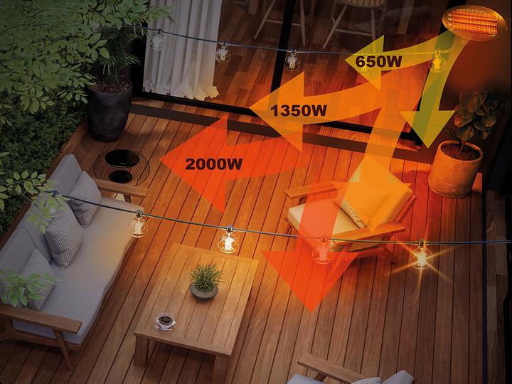 Produktbild Perel Terrassen-Strahler - zum Aufhängen - 2000 W (2000 W)