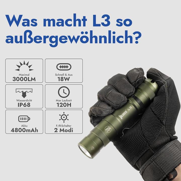 Actual product image Wuben L3 Army Green (13.80 cm, 3000 lm)
