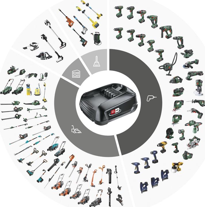 Produktbild Bosch Home & Garden EasyHedgeCut 18V-52-13 (Akkubetrieb)