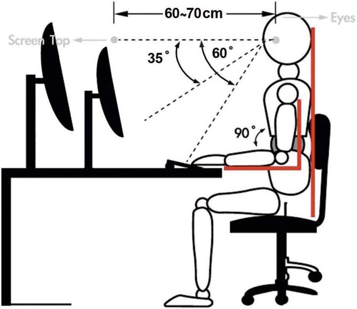 Image du produit SpeaKa Professional Support d'écran SuperSwivel Apple, montage sur table avec Grommet et pince C (Tables, 30", 14 kg)