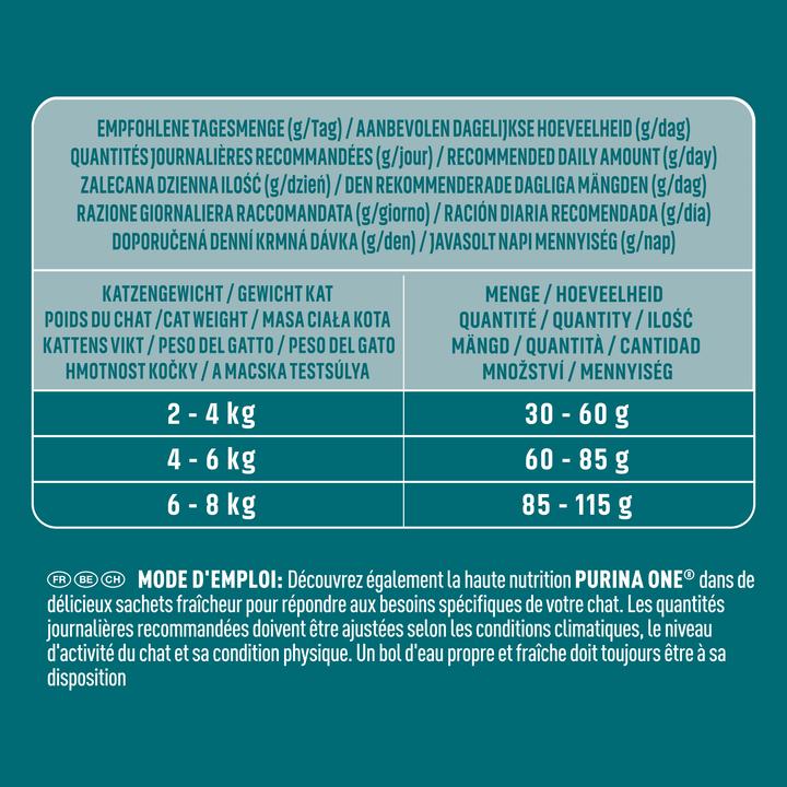 Nutritional values and ingredients Purina ONE Adult salmon & wholemeal (Adult, 1 pcs., 9750 g)