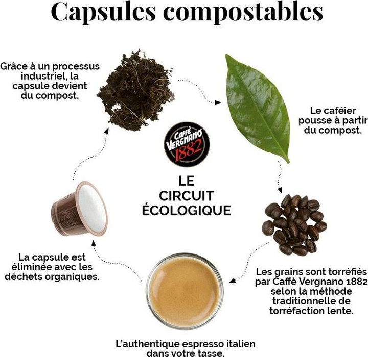 Image du produit Caffè Vergnano bar à espresso (1000 g, Torréfaction foncée)