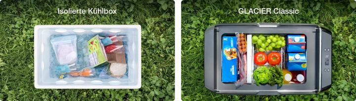 Produktbild EcoFlow Glacier 35L Kühlbox ohne Akku (35 l)