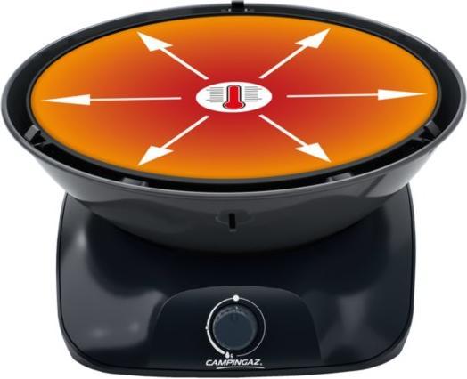 Actual product image Coleman 2000038779 Camping cooker, 360 Grill